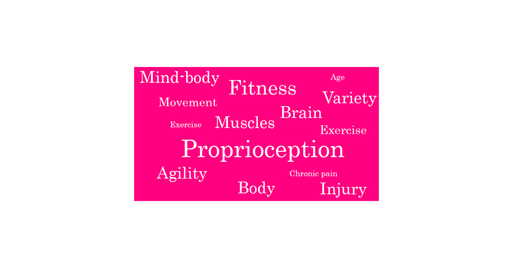 Proprioception